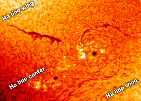 Determining the Ha line center in the images