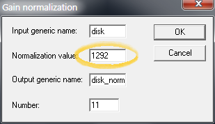 IRIS: Normalization of sequence of images