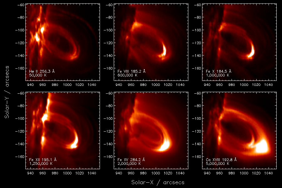 Flare loops seen by HINODE